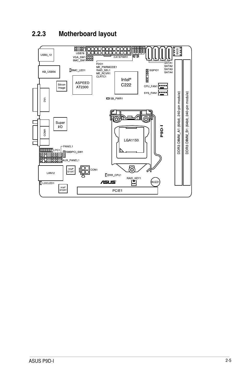 Motherboard layout -5 | Asus P9D-I User Manual | Page 25 / 182