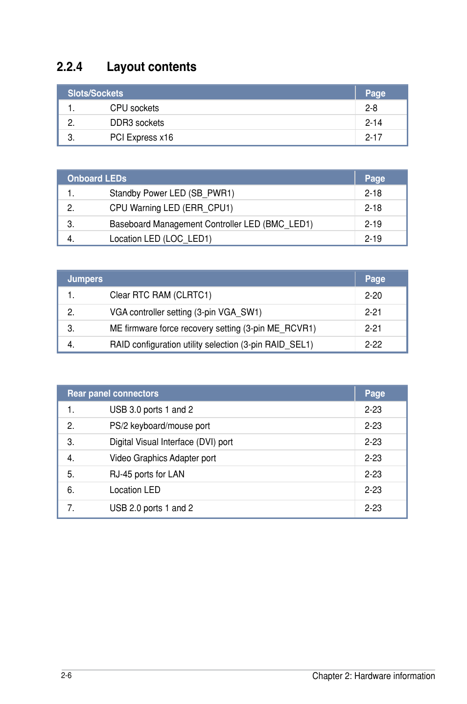 Layout contents -6, 4 layout contents | Asus P9D-I User Manual | Page 26 / 182