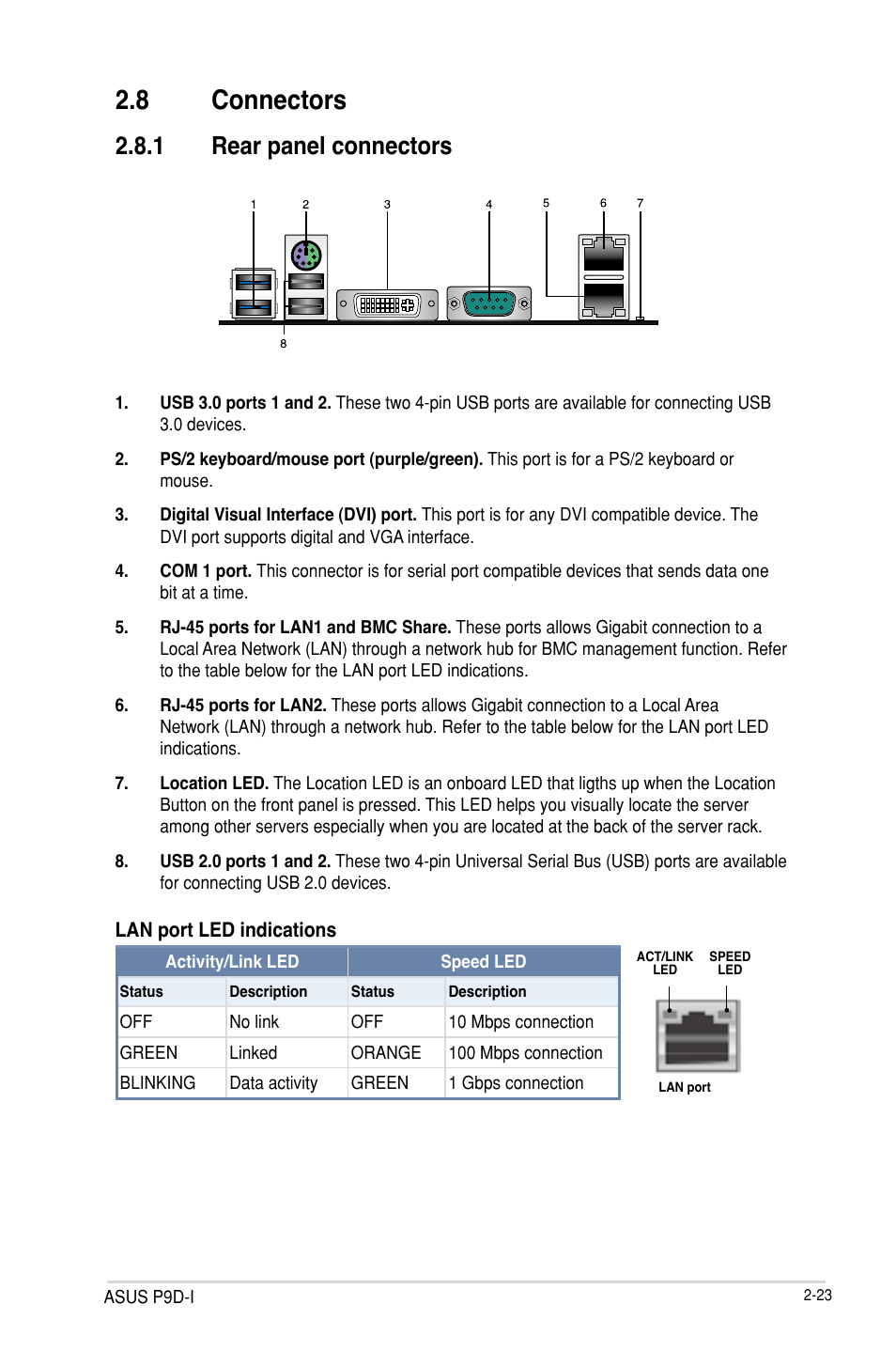 8 connectors, Connectors -23 2.8.1, Rear panel connectors -23 | Connectors -23, 1 rear panel connectors | Asus P9D-I User Manual | Page 43 / 182