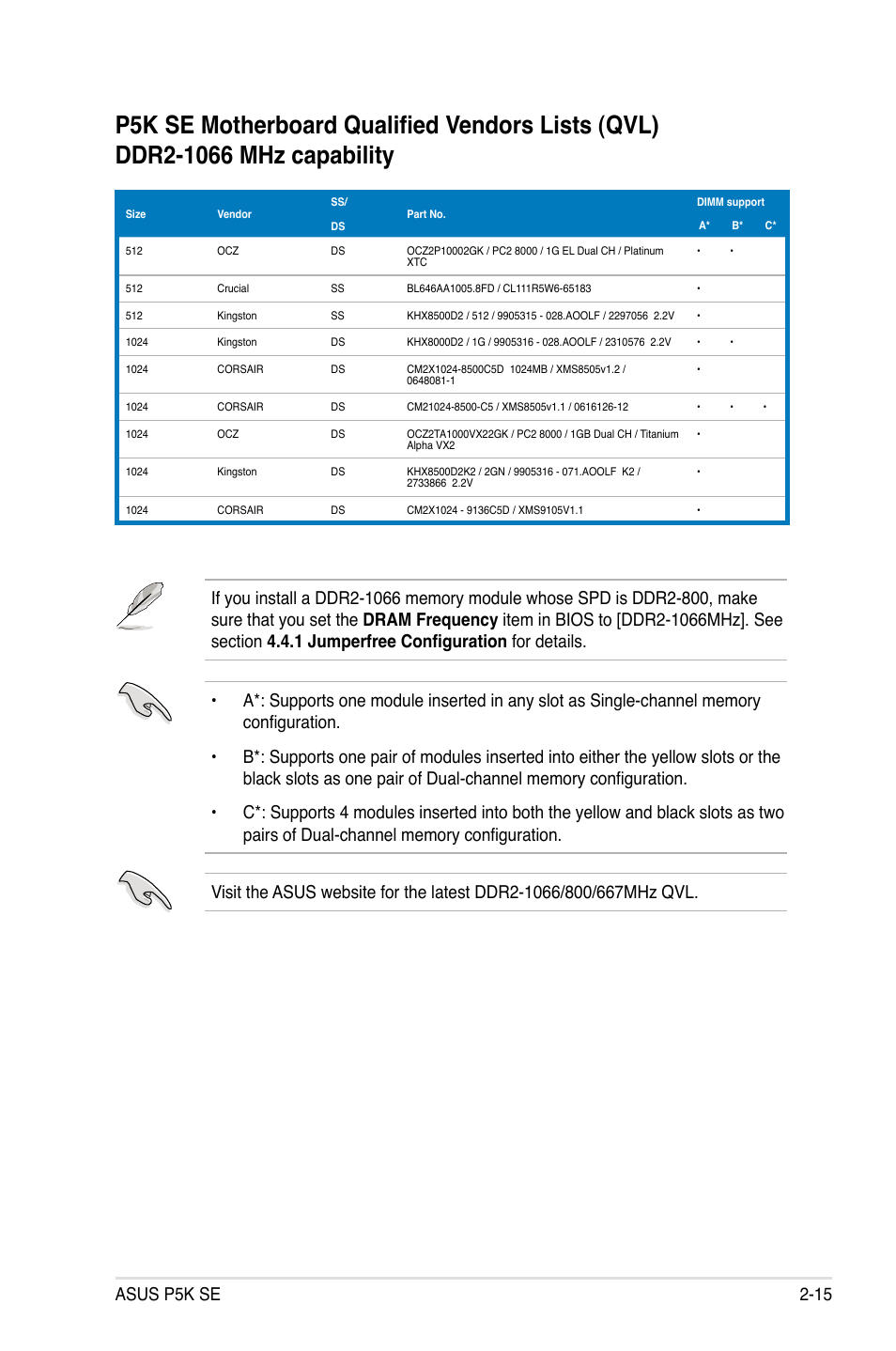 Asus p5k se 2-15 | Asus P5K SE User Manual | Page 39 / 136