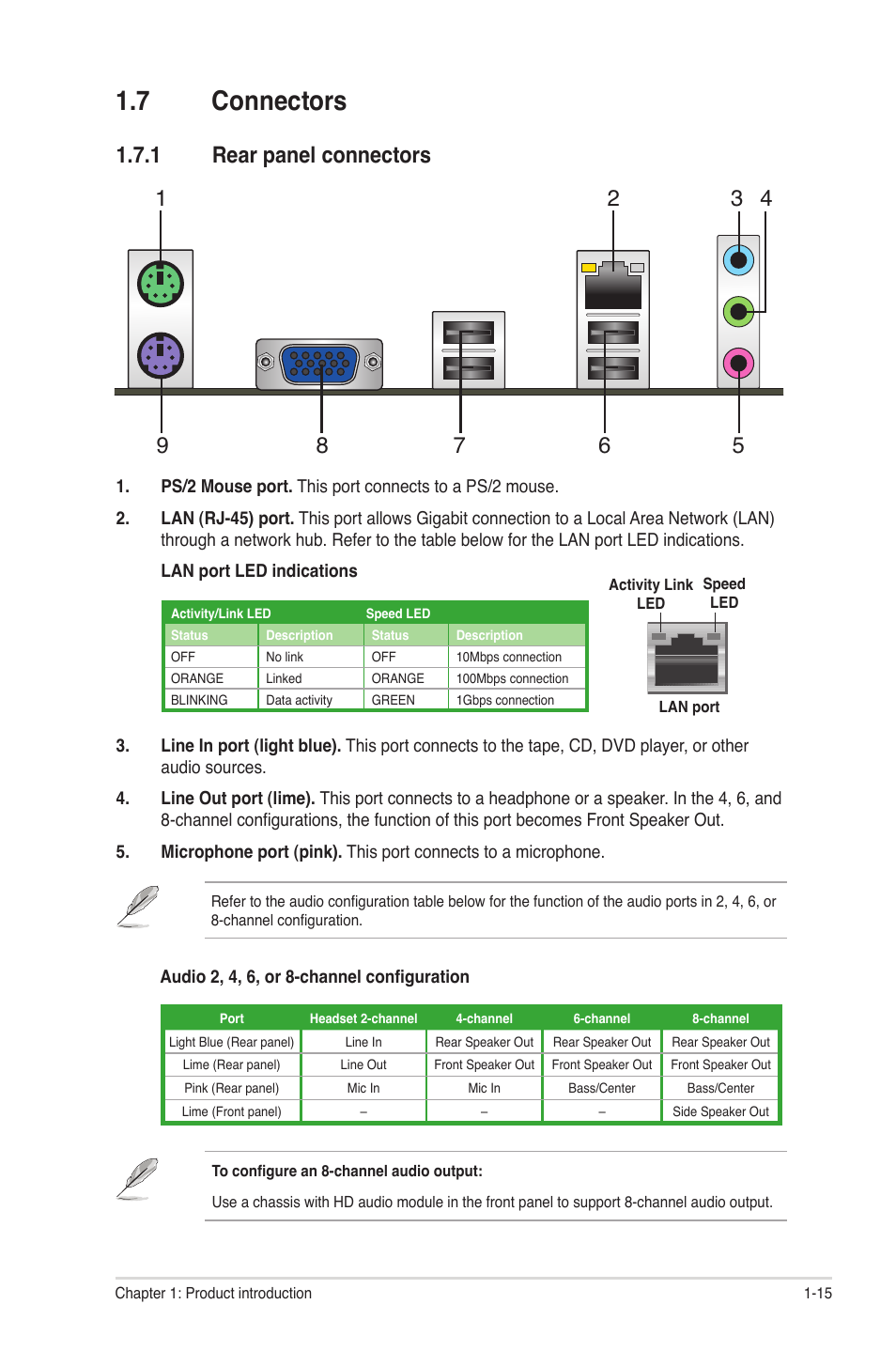 7 connectors, 1 rear panel connectors, Connectors -15 1.7.1 | Rear panel connectors -15 | Asus P8H61-M LX3 User Manual | Page 25 / 62