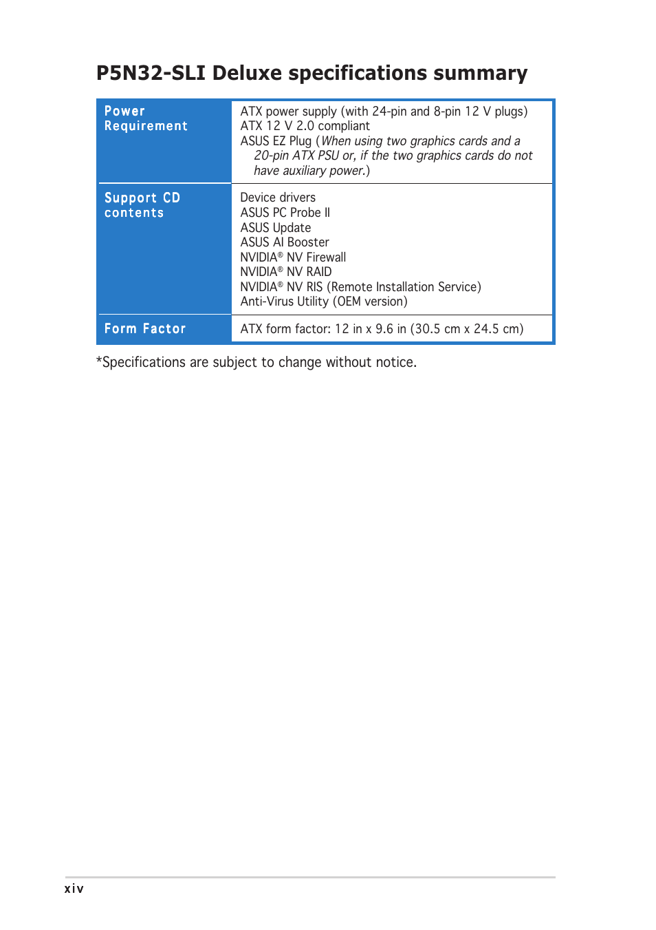 P5n32-sli deluxe specifications summary | Asus P5N32-SLI Deluxe User Manual | Page 14 / 176