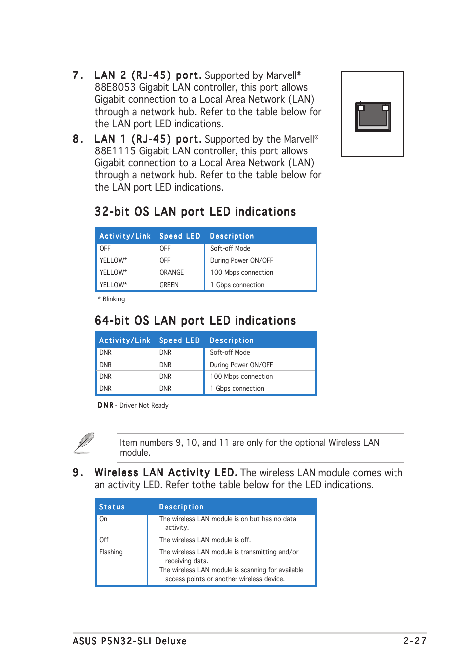 Bit os lan port led indications | Asus P5N32-SLI Deluxe User Manual | Page 53 / 176