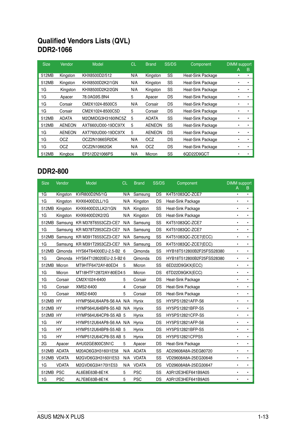 Asus m2n-x plus 1-13 | Asus M2N-X PLUS User Manual | Page 25 / 90
