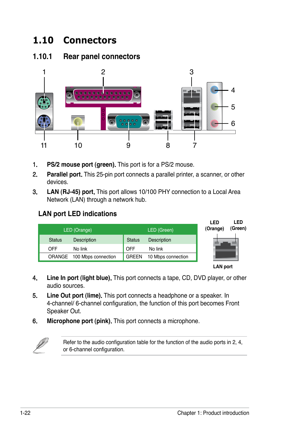 10 connectors, 1 rear panel connectors, Lan port led indications | Asus M2N-X PLUS User Manual | Page 34 / 90