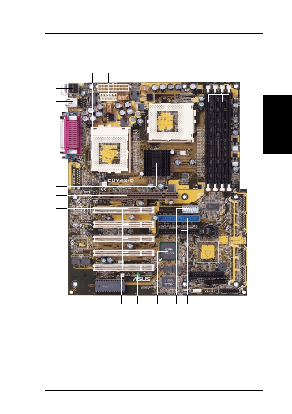 Features, 1 component locations | Asus CUV4X-D User Manual | Page 13 / 92