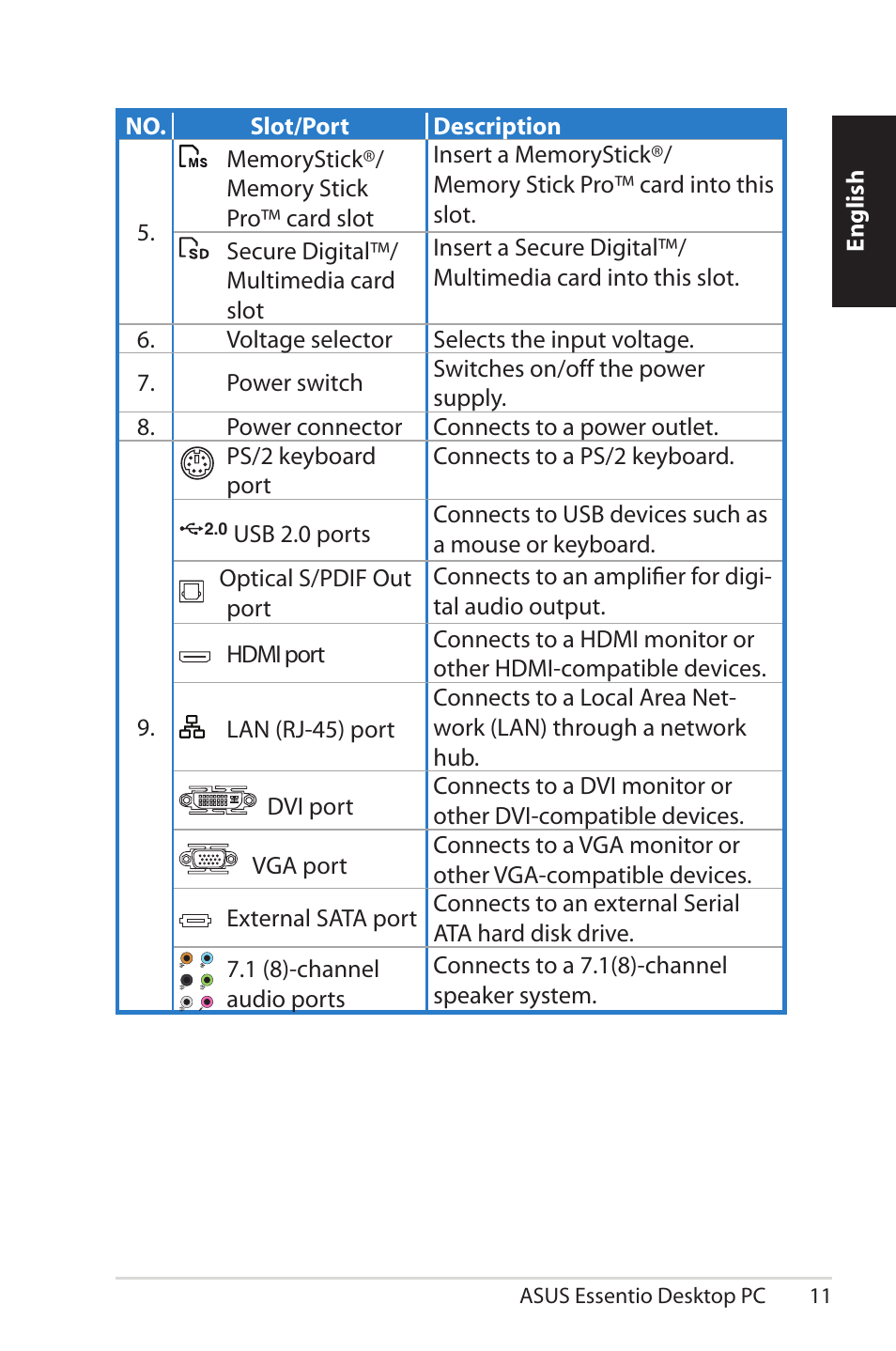 Asus CM1525 User Manual | Page 11 / 104