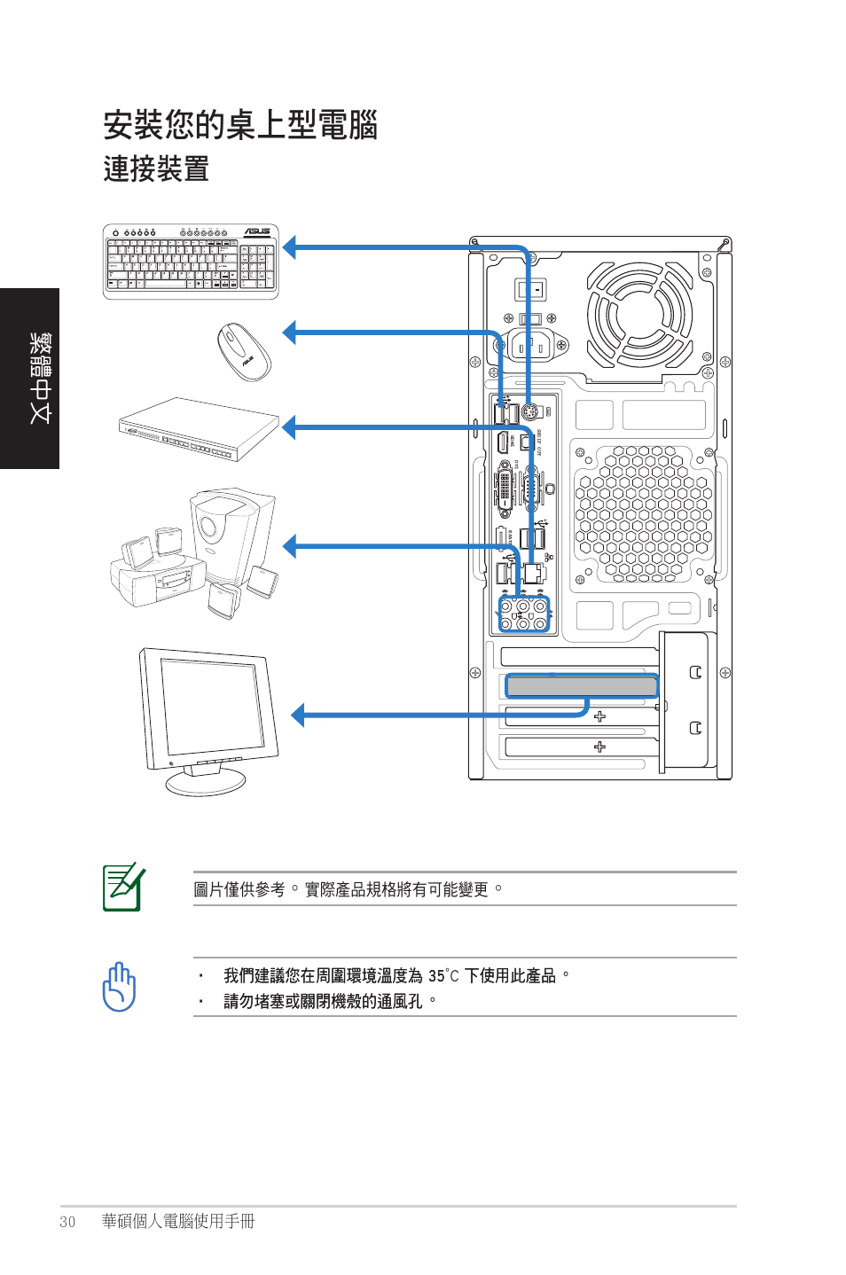 安裝您的桌上型電腦, 連接裝置, 安裝您的桌上型電腦 連接裝置 | 繁體中文 | Asus CM1525 User Manual | Page 30 / 104