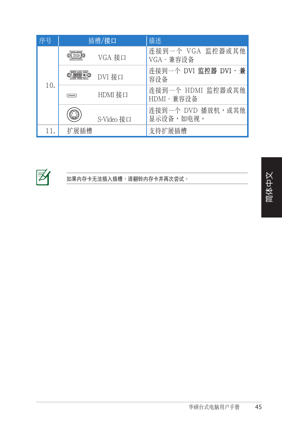 Asus CM1525 User Manual | Page 45 / 104