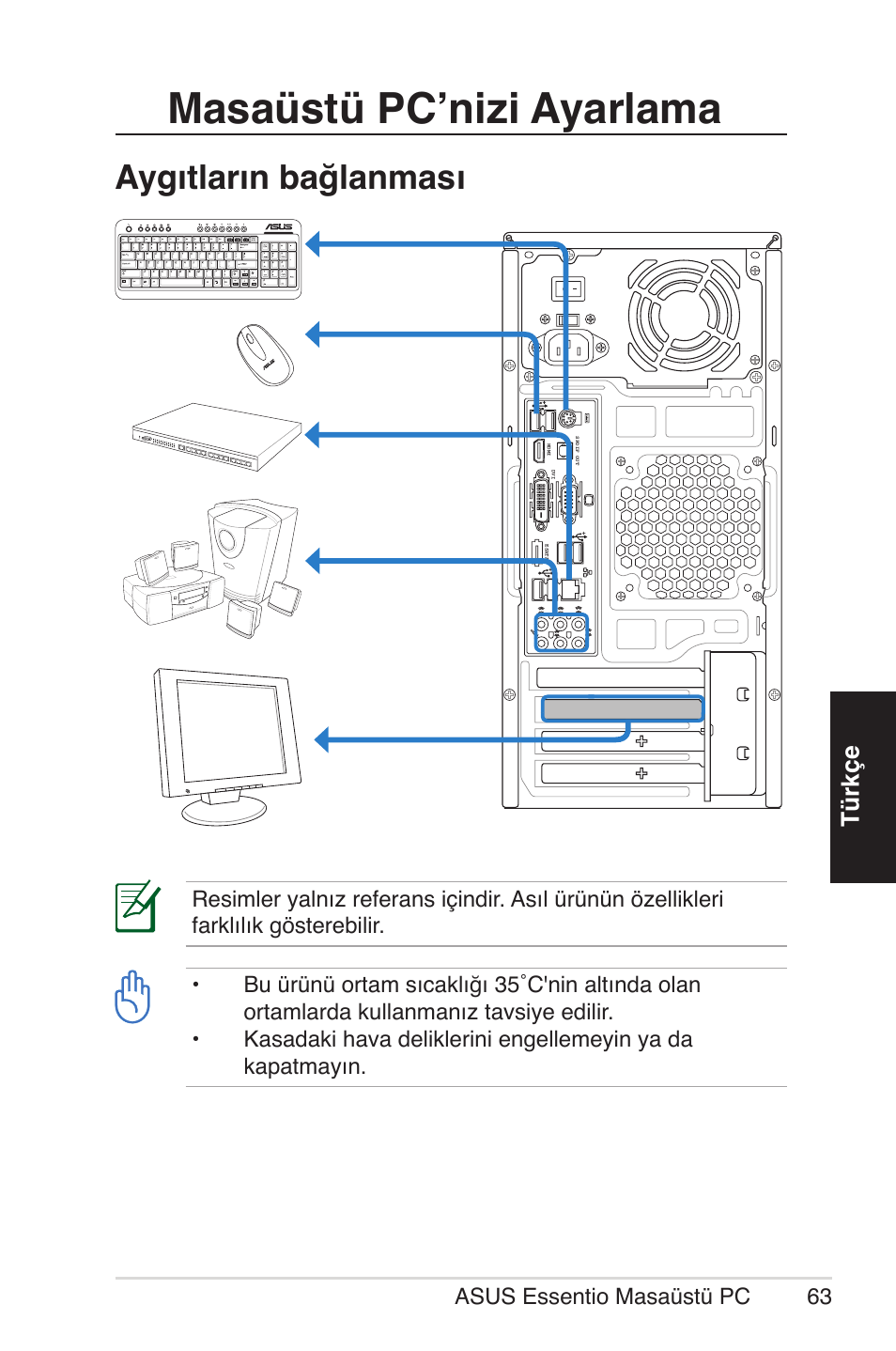 Masaüstü pc’nizi ayarlama, Aygıtların bağlanması, Türkçe | Asus essentio masaüstü pc 63 | Asus CM1525 User Manual | Page 63 / 104