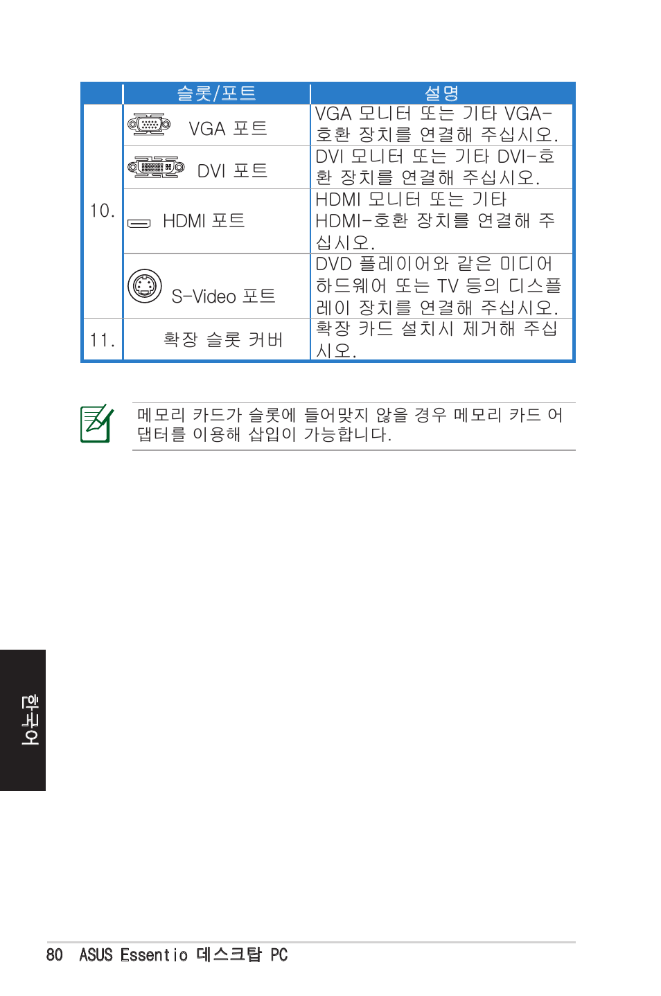 Asus CM1525 User Manual | Page 80 / 104