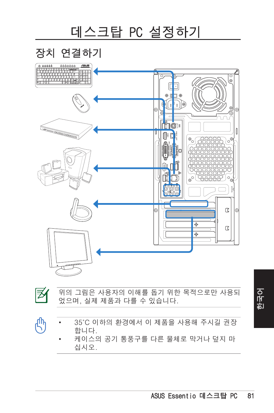 데스크탑 pc 설정하기, 장치 연결하기, Asus essentio 데스크탑 pc 81 | Asus CM1525 User Manual | Page 81 / 104