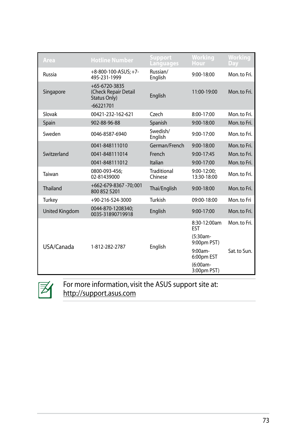 Asus RT-N14U User Manual | Page 73 / 74