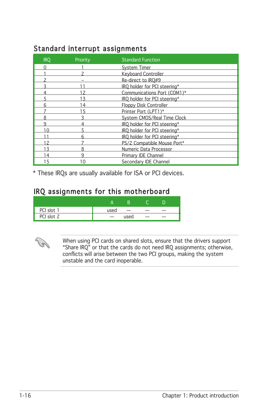 Standard interrupt assignments, Irq assignments for this motherboard | Asus M2N-MX User Manual | Page 26 / 72