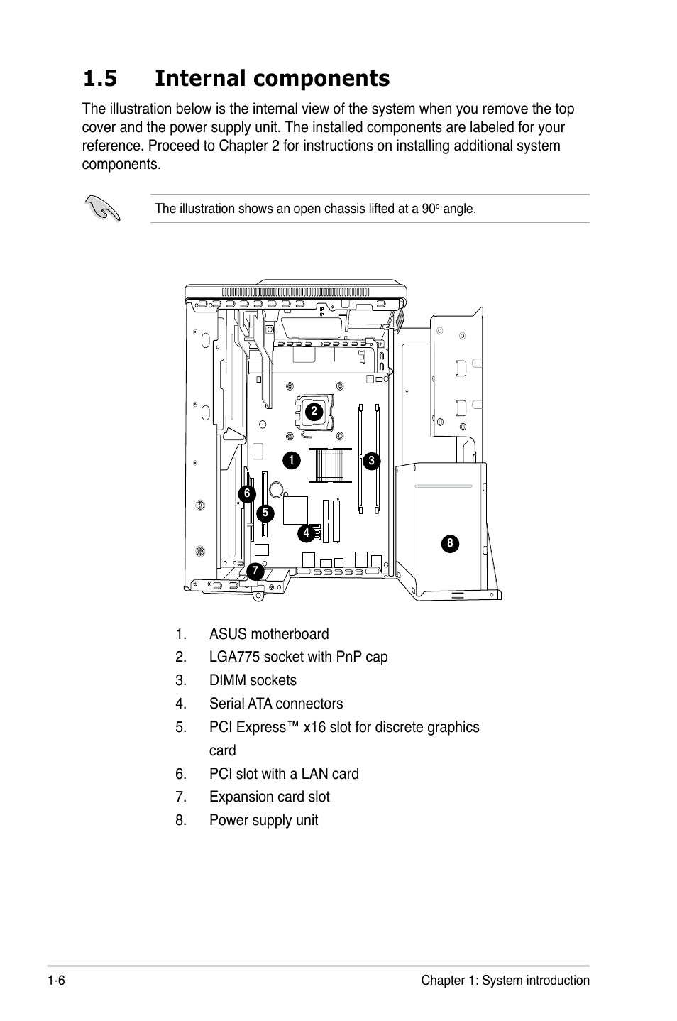 5 internal components | Asus T3-P5945GCX User Manual | Page 16 / 80