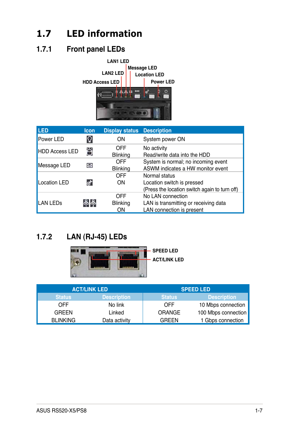 7 led information | Asus RS520-X5/PS8 User Manual | Page 17 / 150
