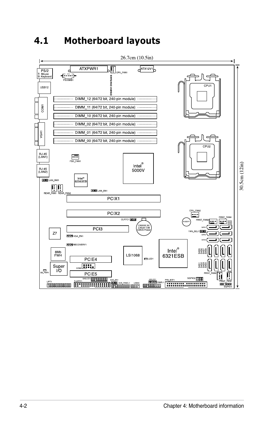 1 motherboard layouts | Asus RS520-X5/PS8 User Manual | Page 44 / 150