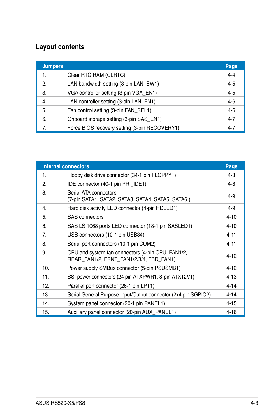 Layout contents | Asus RS520-X5/PS8 User Manual | Page 45 / 150