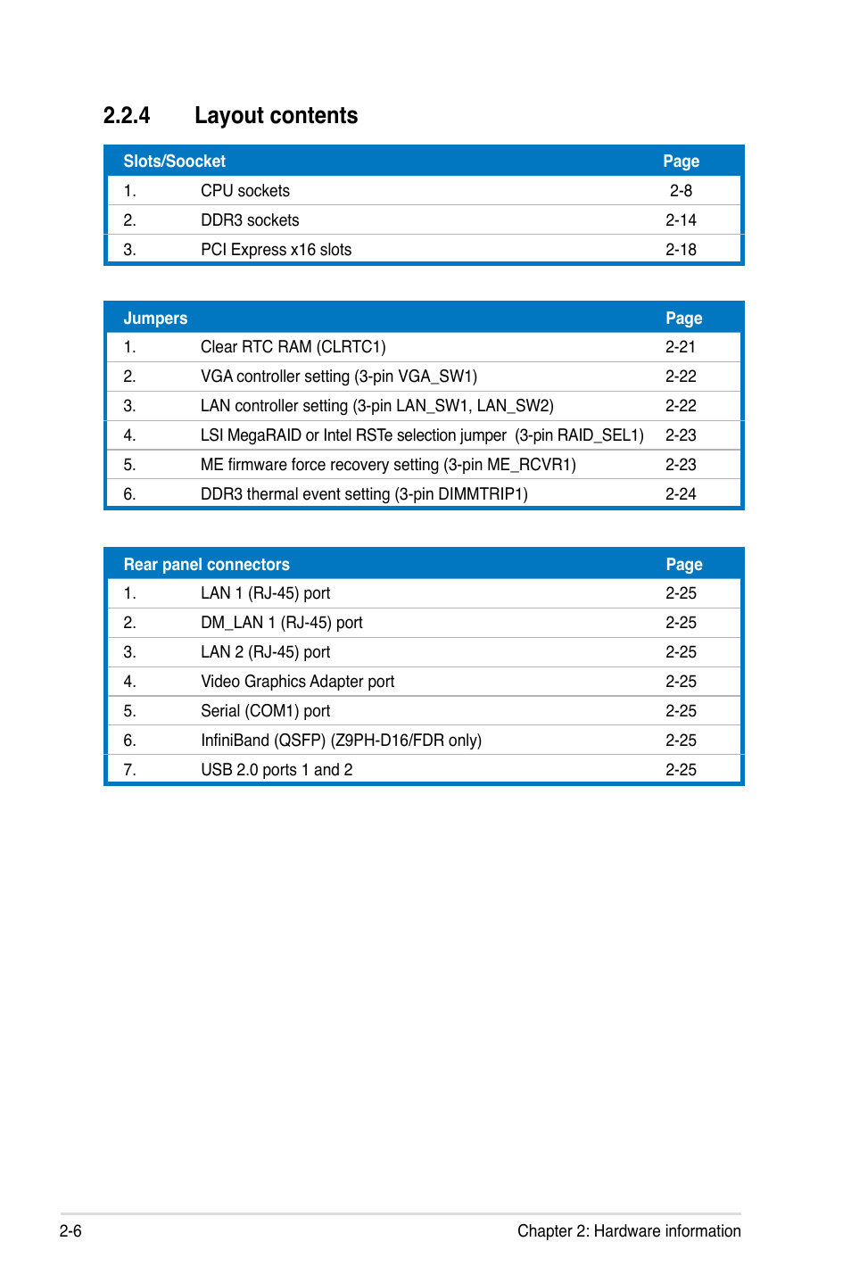 4 layout contents, Layout contents -6 | Asus Z9PH-D16 User Manual | Page 24 / 184