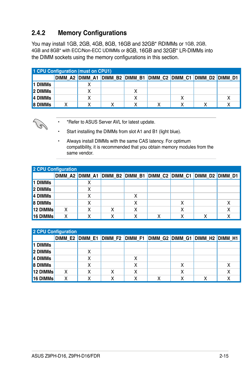 2 memory configurations, Memory configurations -15 | Asus Z9PH-D16 User Manual | Page 33 / 184