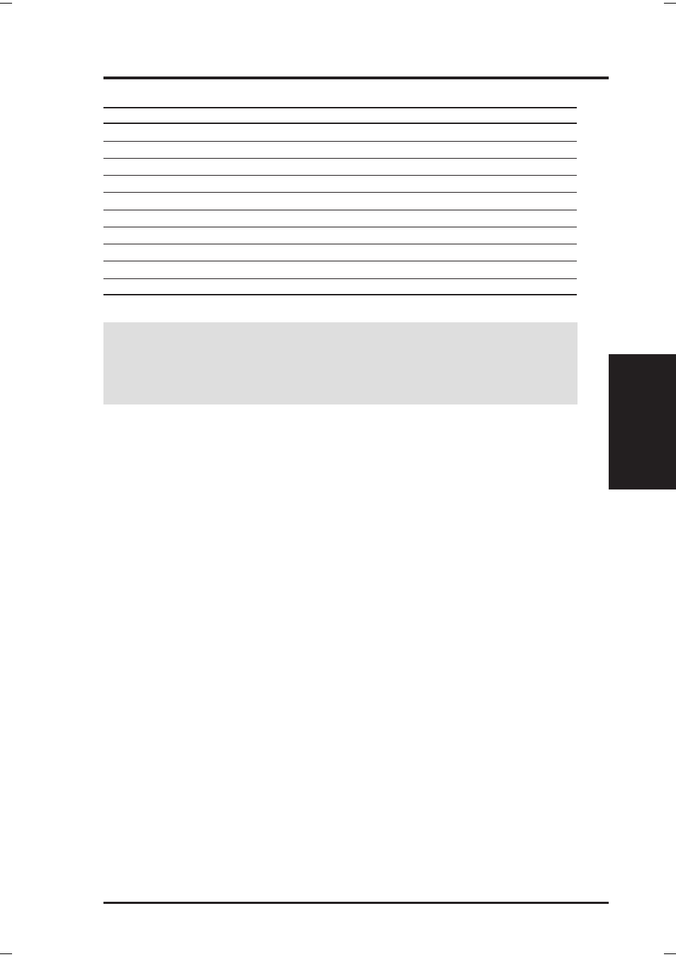 Hardware setup, Interrupt request table | Asus P3W-E User Manual | Page 33 / 128