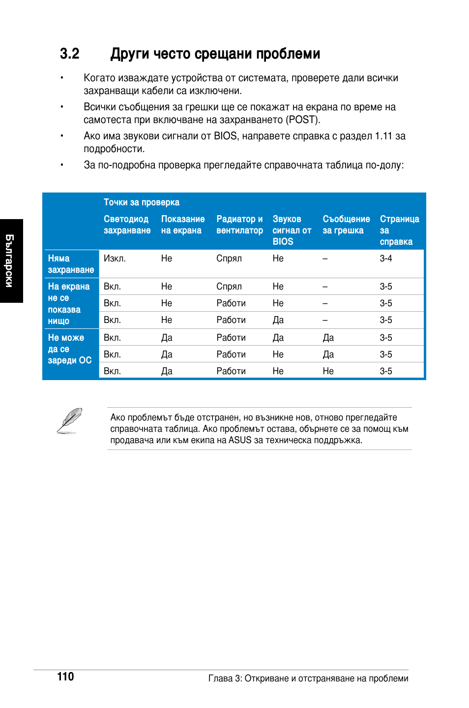 2 други често срещани проблеми | Asus M2Ne User Manual | Page 111 / 691