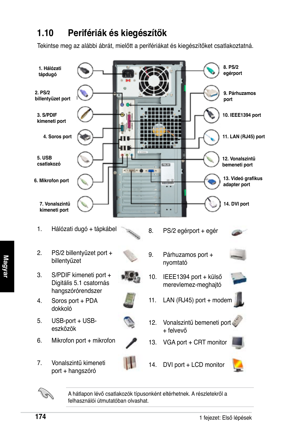 10 perifériák és kiegészítők | Asus M2Ne User Manual | Page 175 / 691