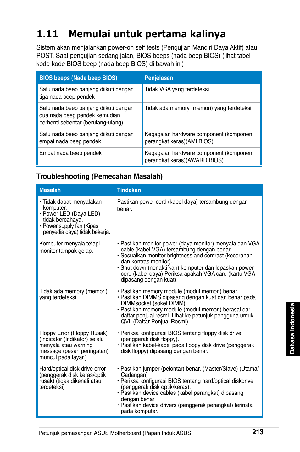 11 memulai untuk pertama kalinya, Troubleshooting (pemecahan masalah) | Asus M2Ne User Manual | Page 214 / 691