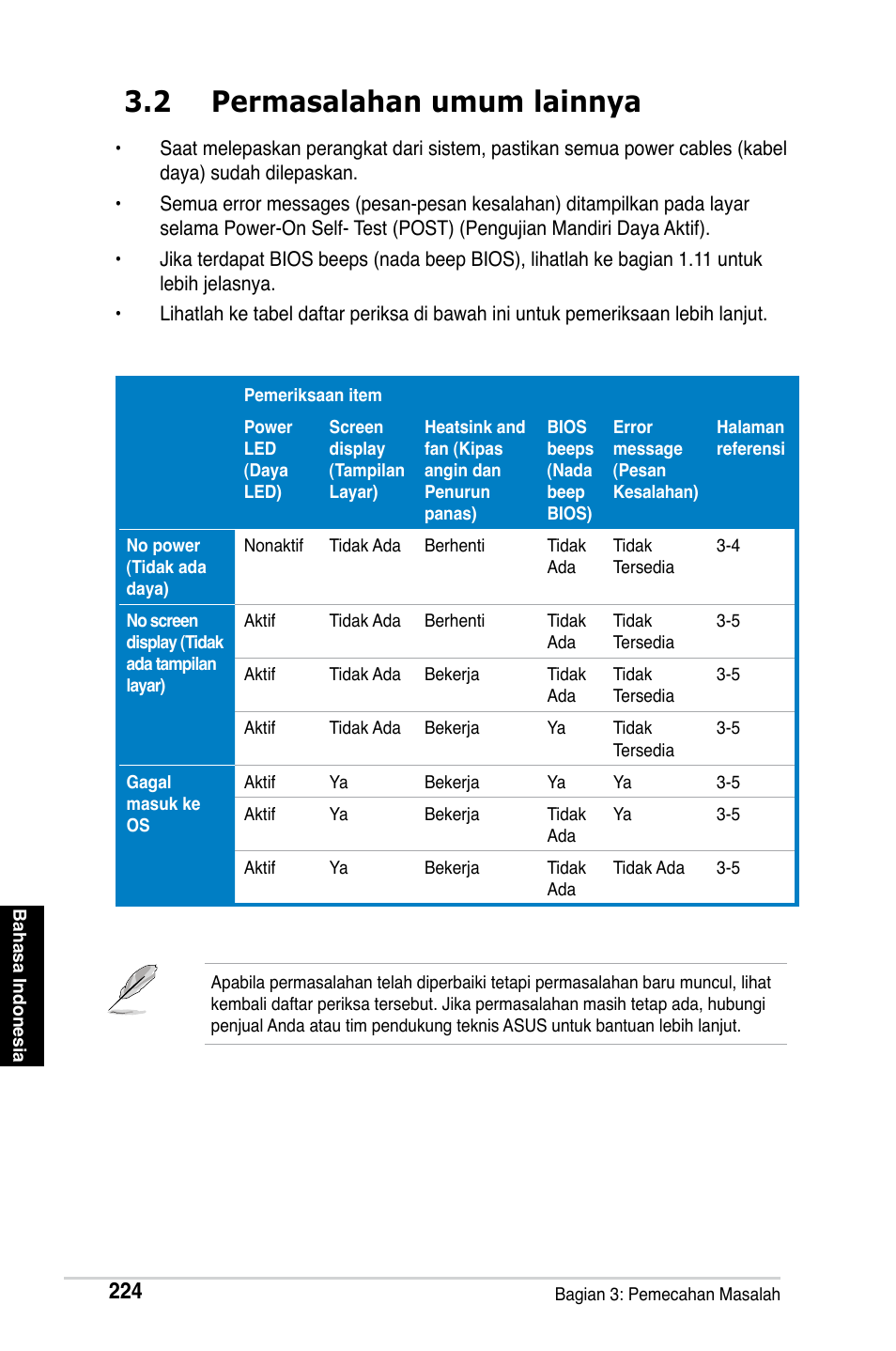 2 permasalahan umum lainnya | Asus M2Ne User Manual | Page 225 / 691
