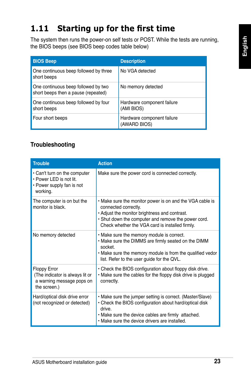 11 starting up for the first time, Troubleshooting | Asus M2Ne User Manual | Page 24 / 691