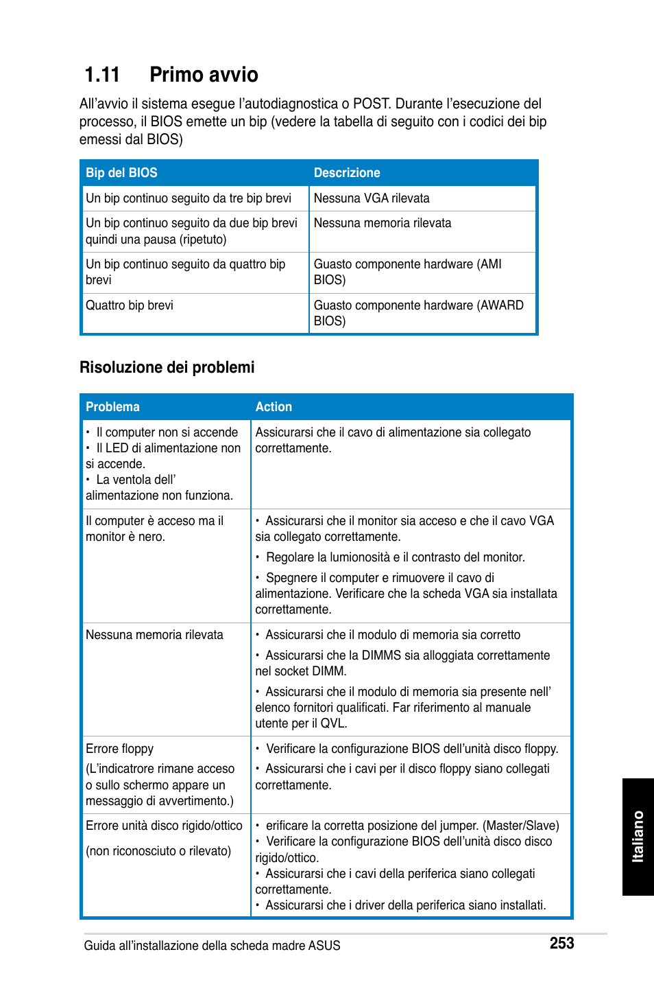 11 primo avvio, Risoluzione dei problemi | Asus M2Ne User Manual | Page 254 / 691