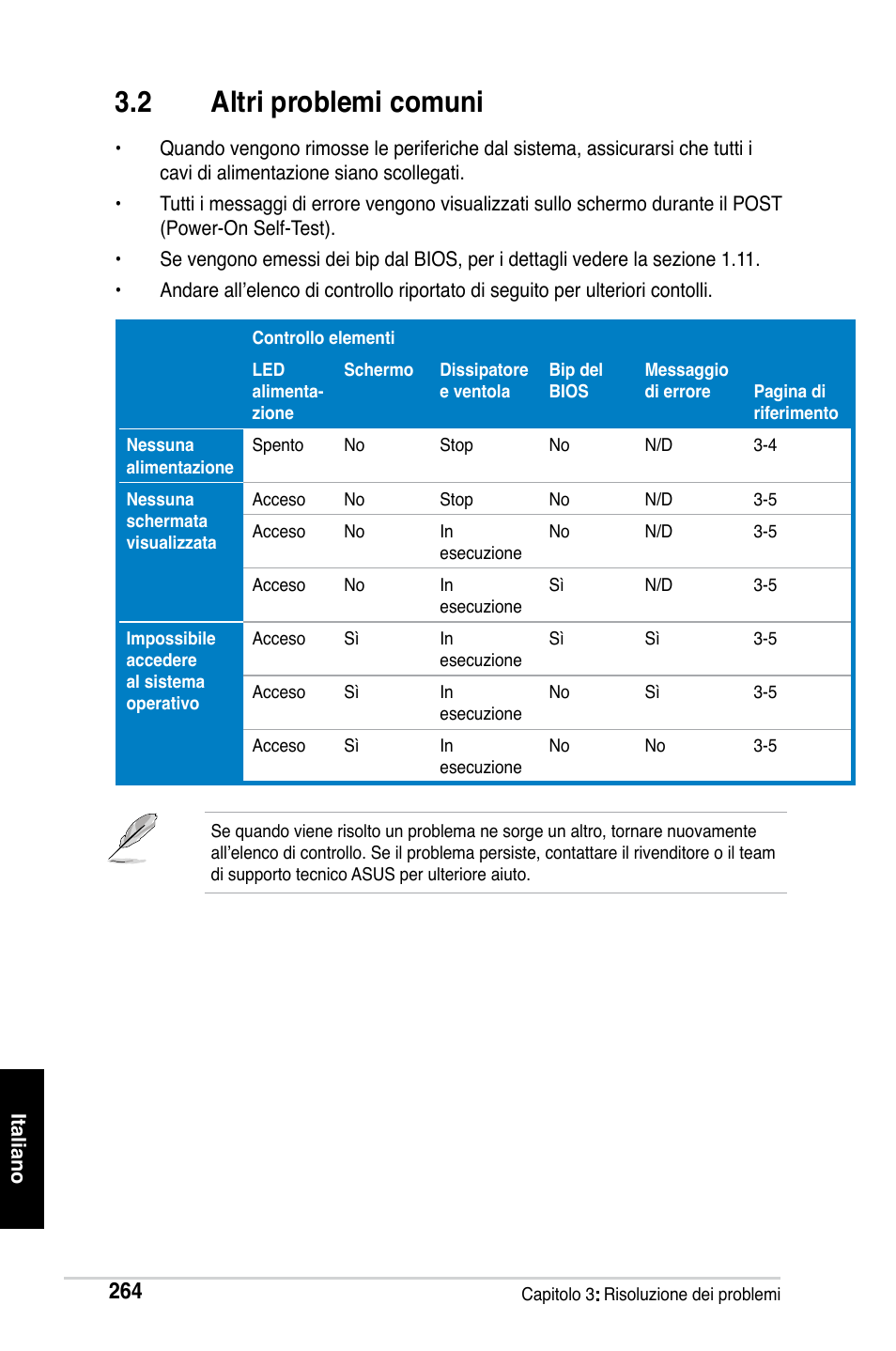 2 altri problemi comuni | Asus M2Ne User Manual | Page 265 / 691