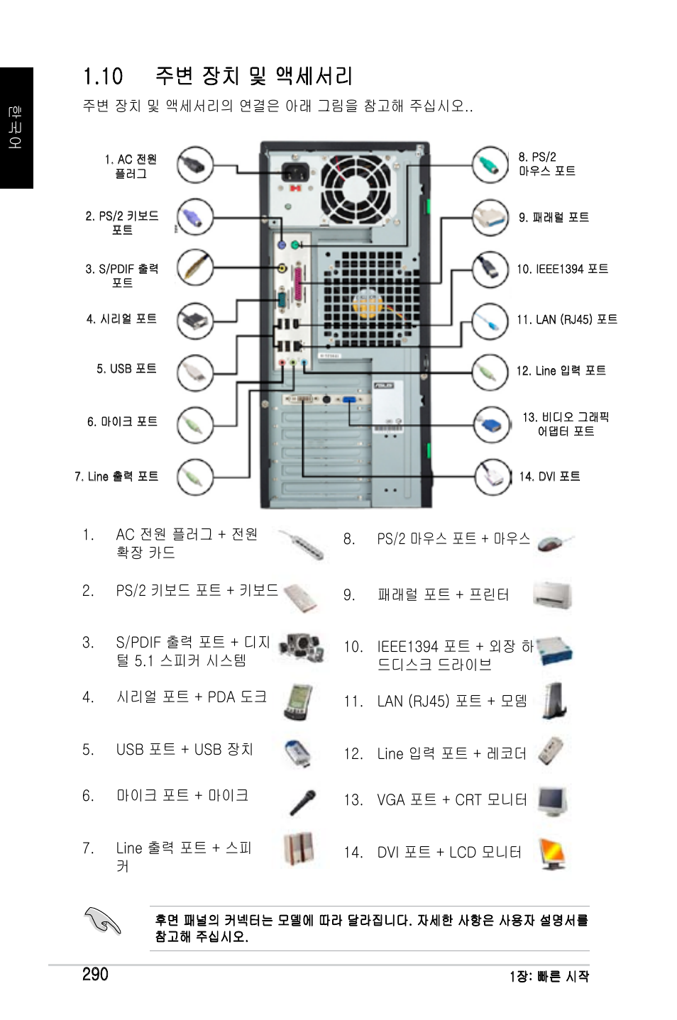 10 주변 장치 및 액세서리 | Asus M2Ne User Manual | Page 291 / 691