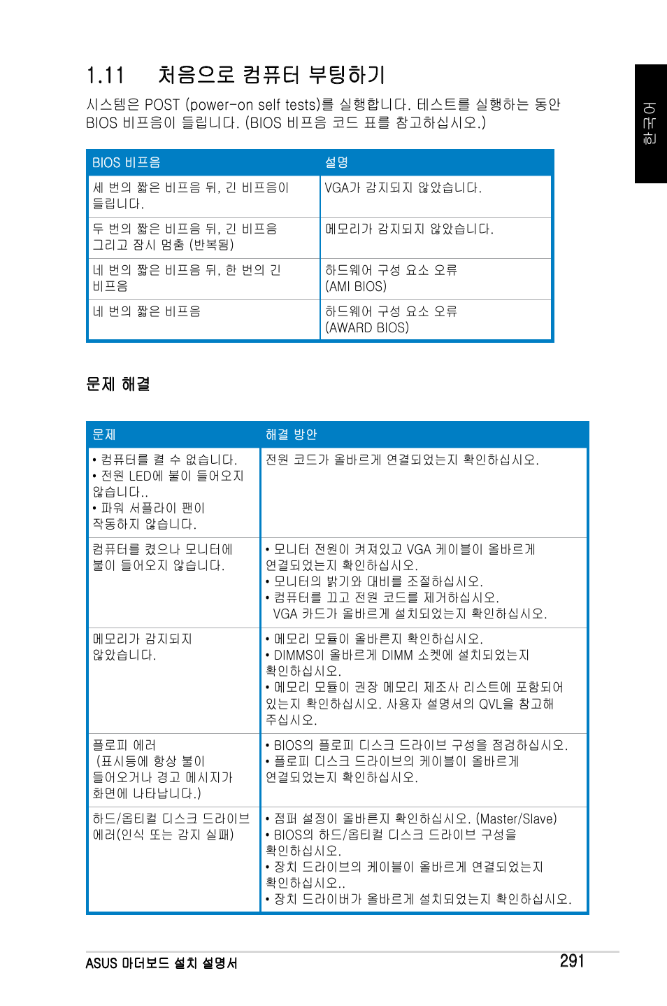 11 처음으로 컴퓨터 부팅하기, 문제 해결 | Asus M2Ne User Manual | Page 292 / 691