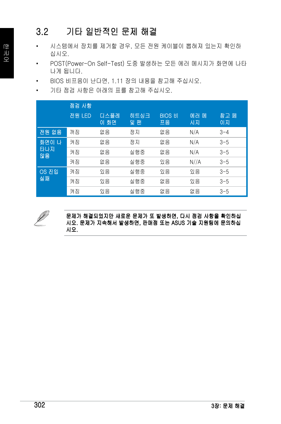 2 기타 일반적인 문제 해결 | Asus M2Ne User Manual | Page 303 / 691