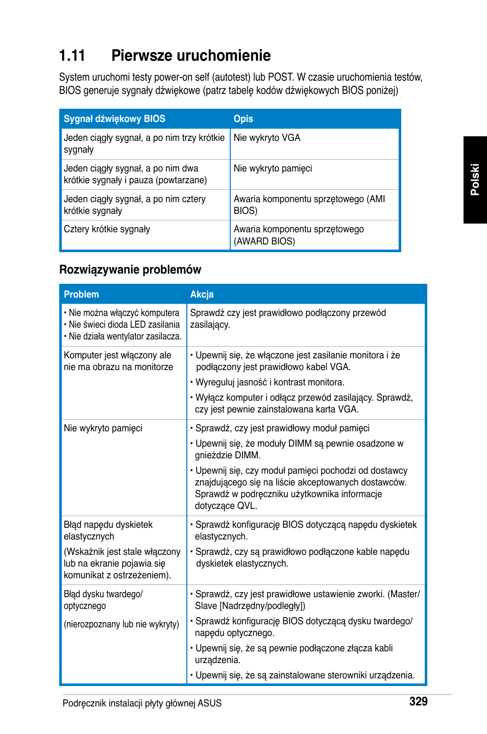 11 pierwsze uruchomienie, Rozwiązywanie problemów | Asus M2Ne User Manual | Page 330 / 691