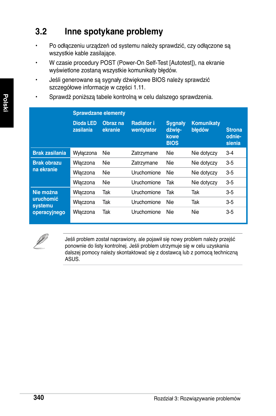 2 inne spotykane problemy | Asus M2Ne User Manual | Page 341 / 691