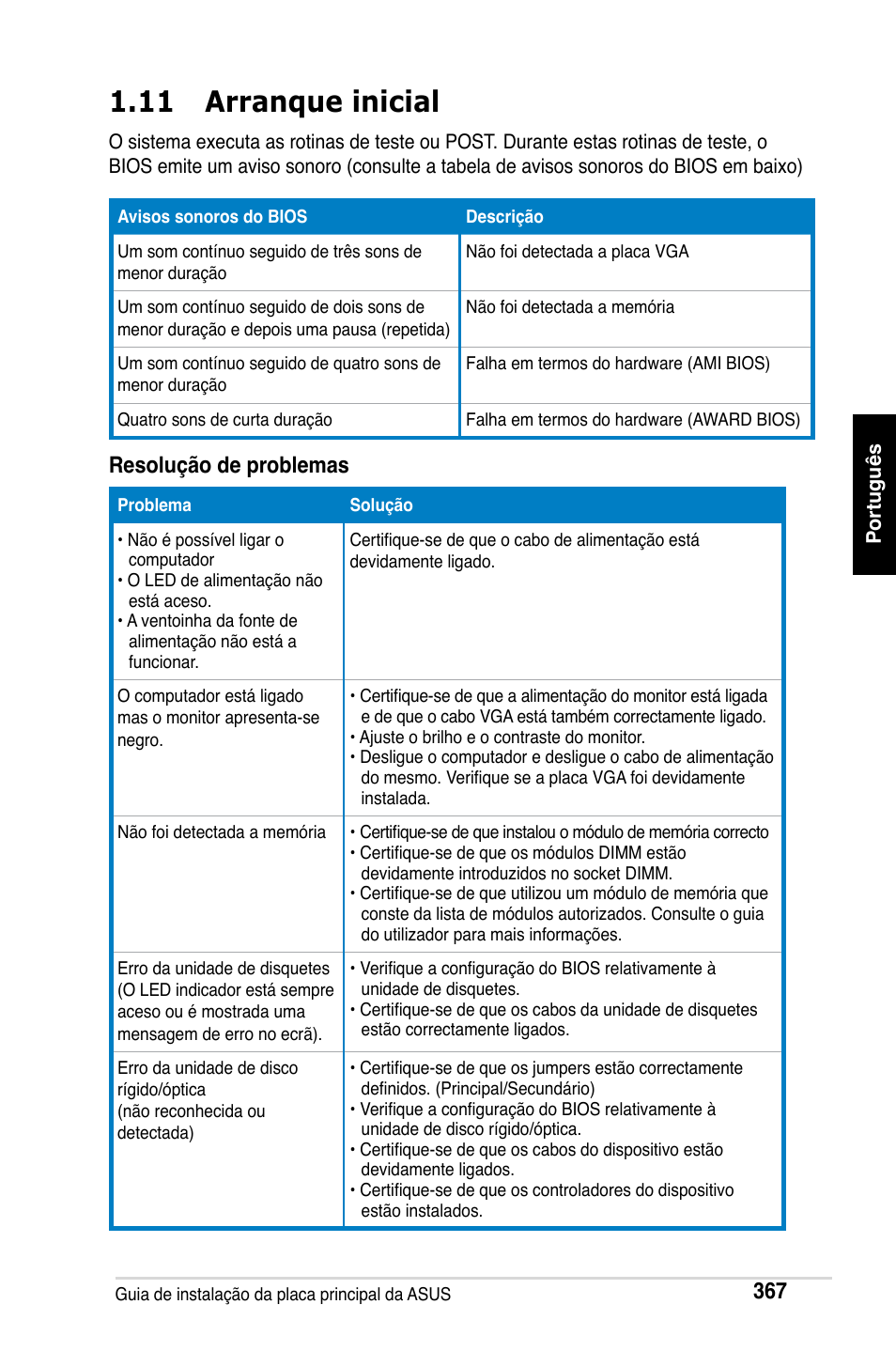 11 arranque inicial, Resolução de problemas | Asus M2Ne User Manual | Page 368 / 691