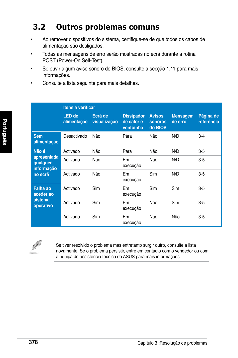 2 outros problemas comuns | Asus M2Ne User Manual | Page 379 / 691