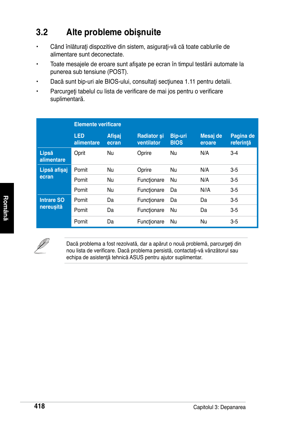 2 alte probleme obişnuite | Asus M2Ne User Manual | Page 419 / 691