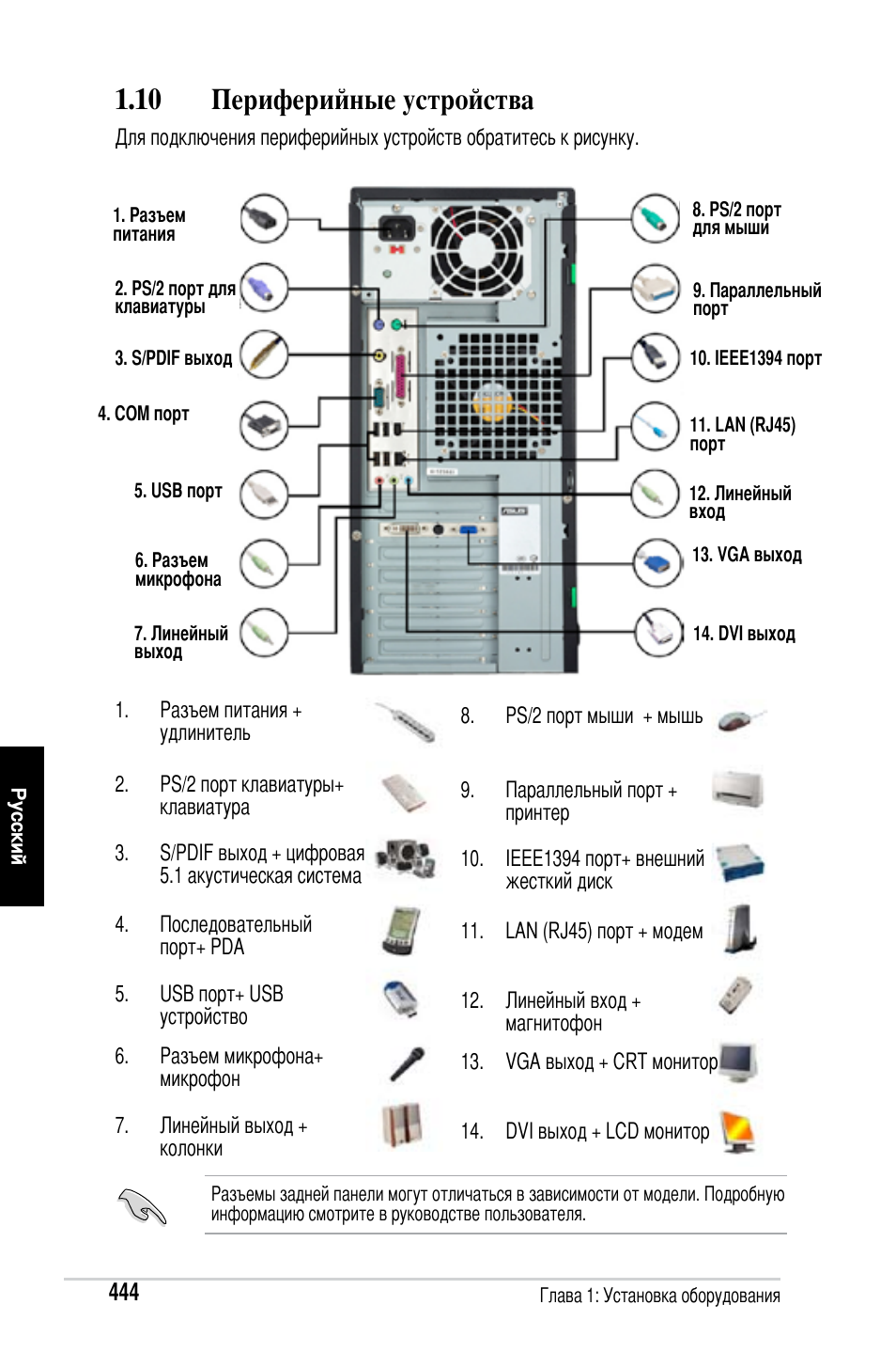 10 периферийные устройства | Asus M2Ne User Manual | Page 445 / 691