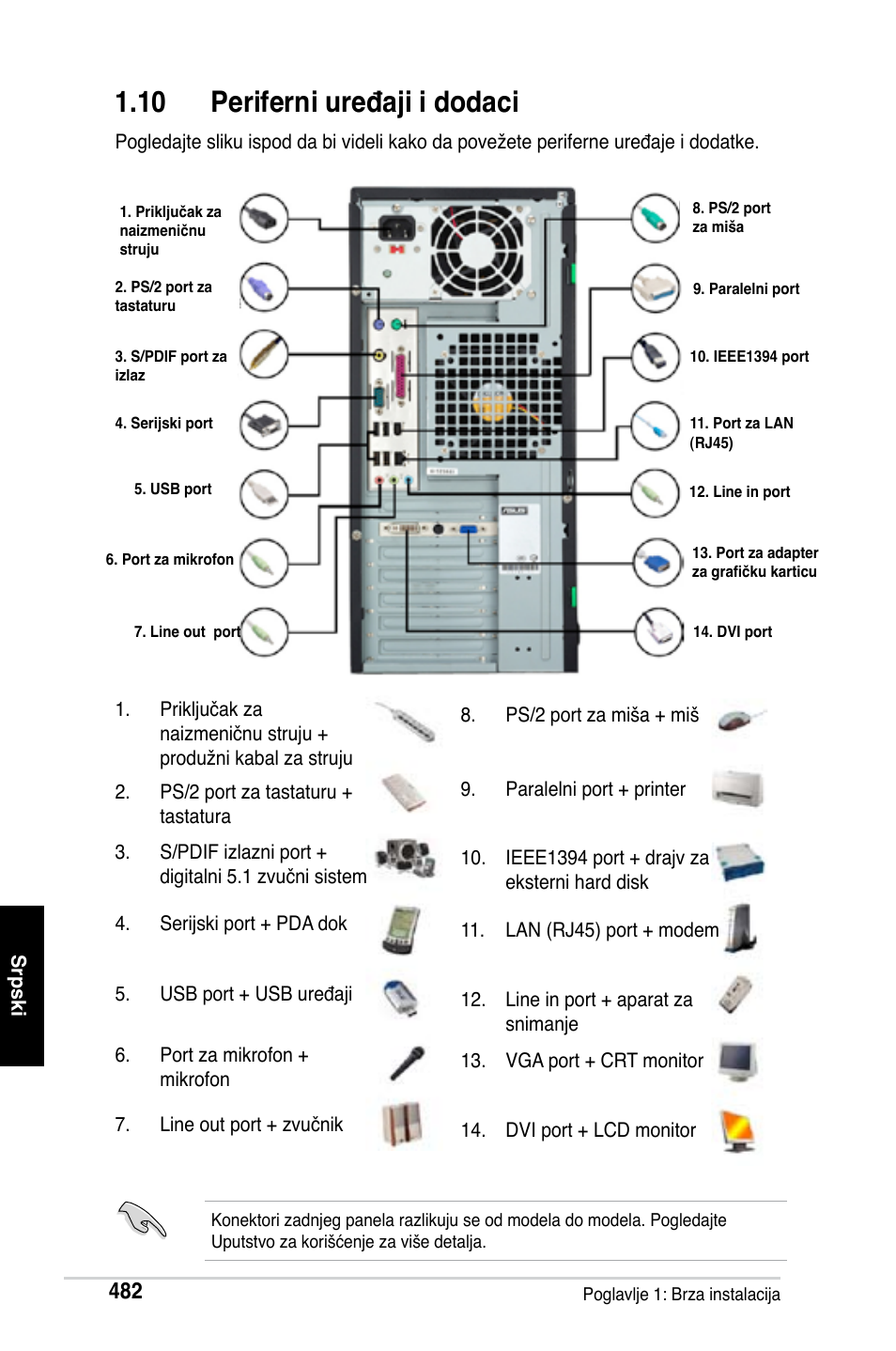 10 periferni uređaji i dodaci | Asus M2Ne User Manual | Page 483 / 691