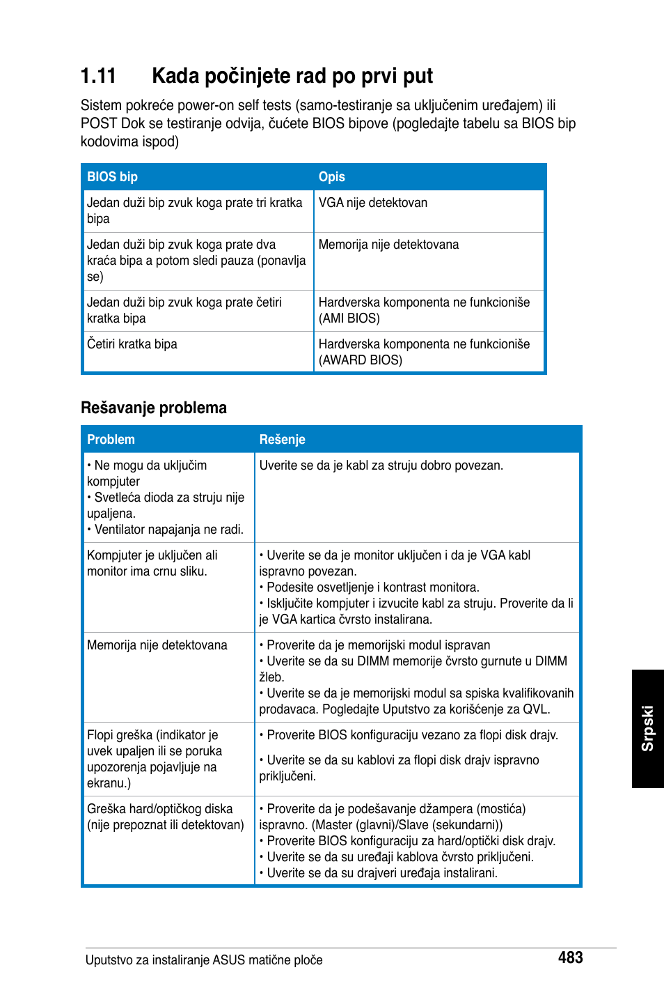 11 kada počinjete rad po prvi put, Rešavanje problema | Asus M2Ne User Manual | Page 484 / 691