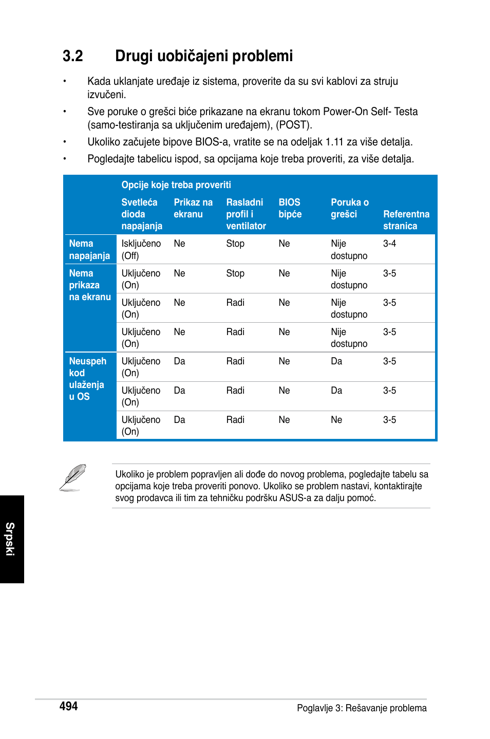 2 drugi uobičajeni problemi | Asus M2Ne User Manual | Page 495 / 691