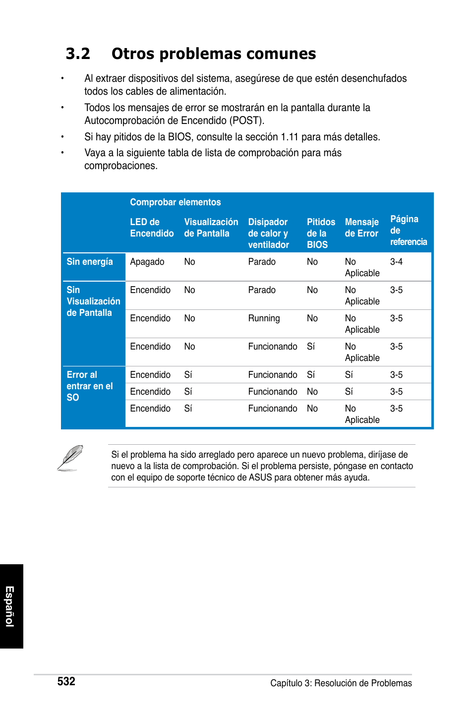 2 otros problemas comunes | Asus M2Ne User Manual | Page 533 / 691