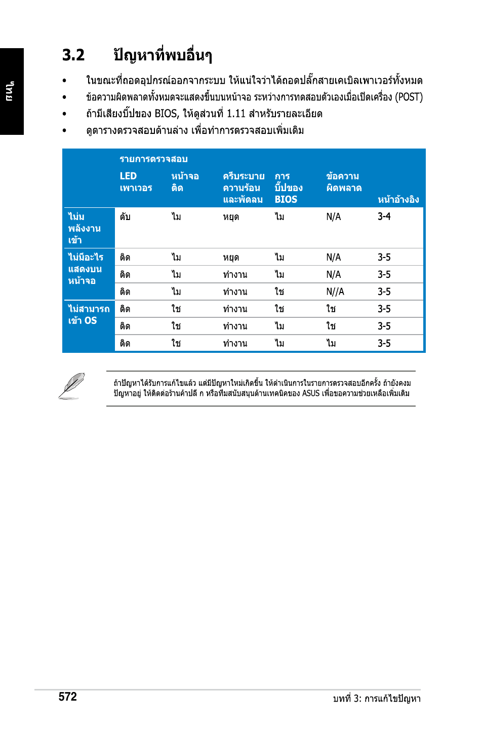 Asus M2Ne User Manual | Page 573 / 691