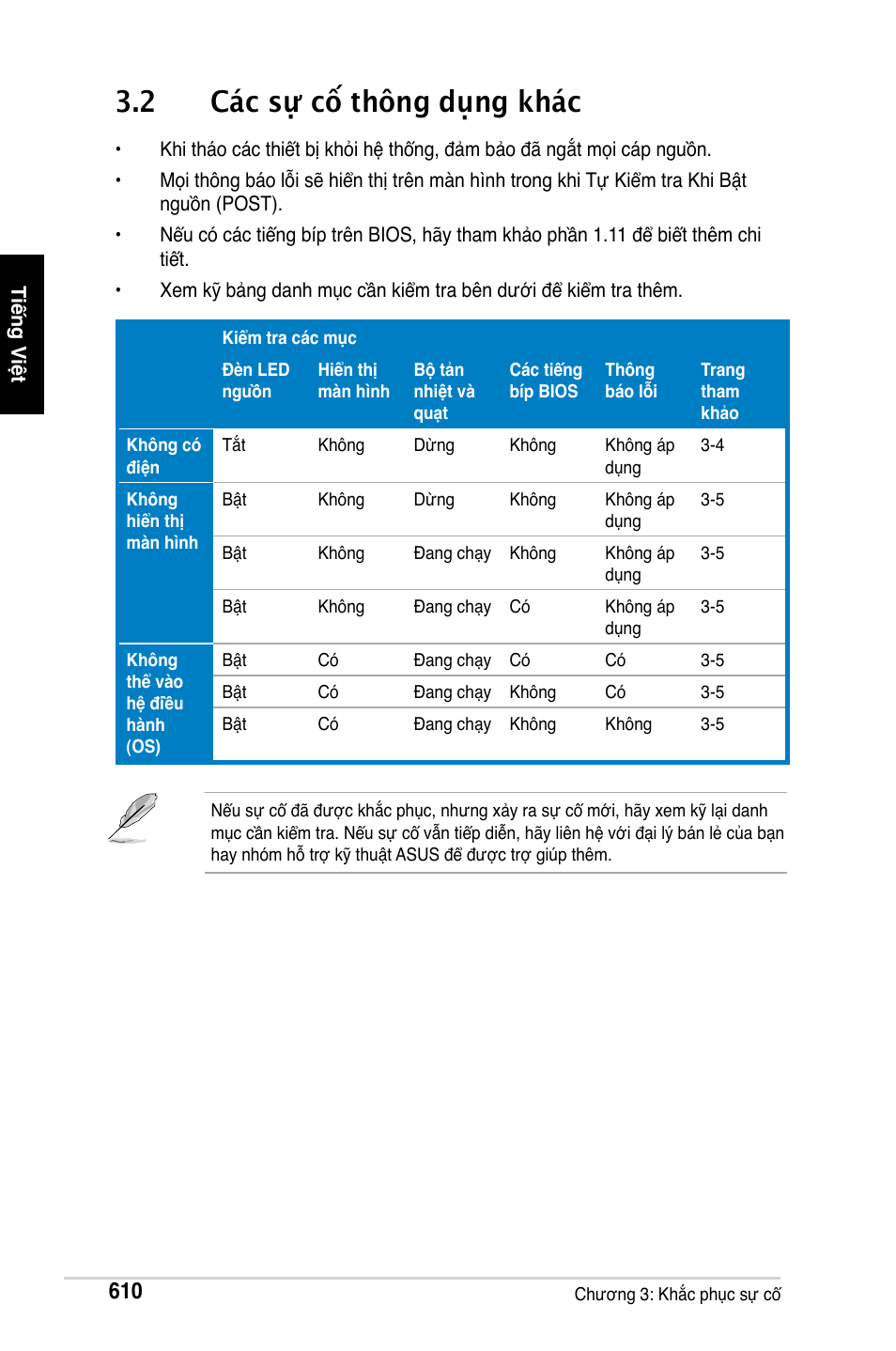 2 các sự cố thông dụng khác | Asus M2Ne User Manual | Page 611 / 691