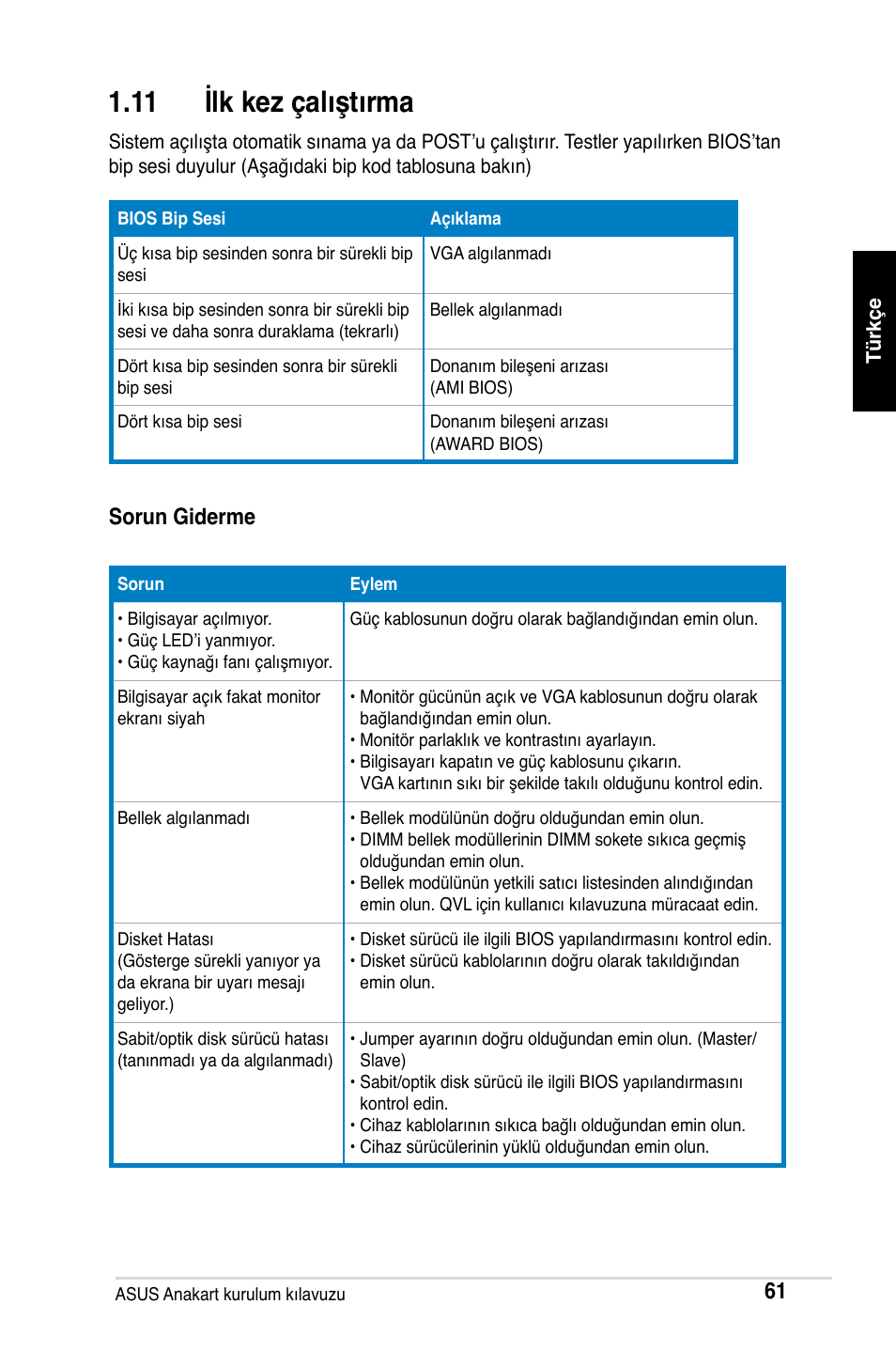 11 ilk kez çalıştırma, Sorun giderme | Asus M2Ne User Manual | Page 62 / 691