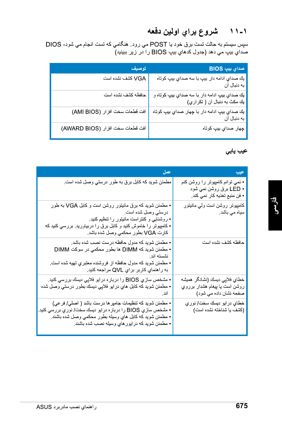Asus M2Ne User Manual | Page 676 / 691