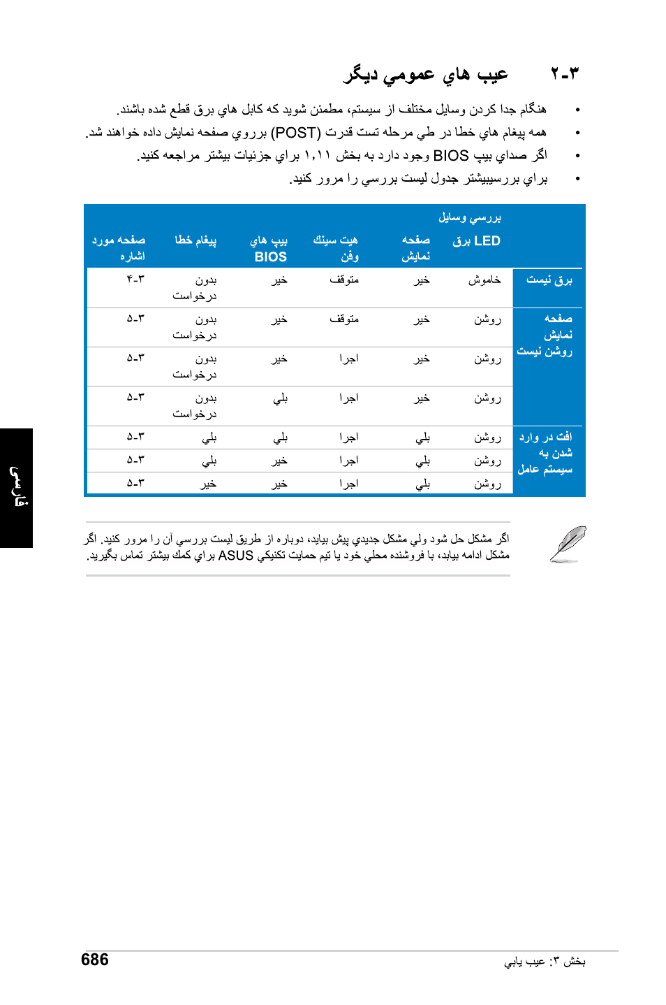 Asus M2Ne User Manual | Page 687 / 691